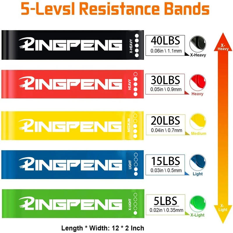 Resistance Exercise Loop Bands Set Workout Bands for Women and Men Stretch Bands 5 Different Resistance Levels for Booty Legs